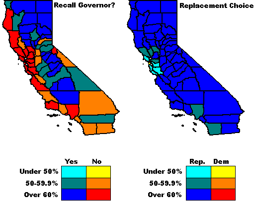 California Governor Recall