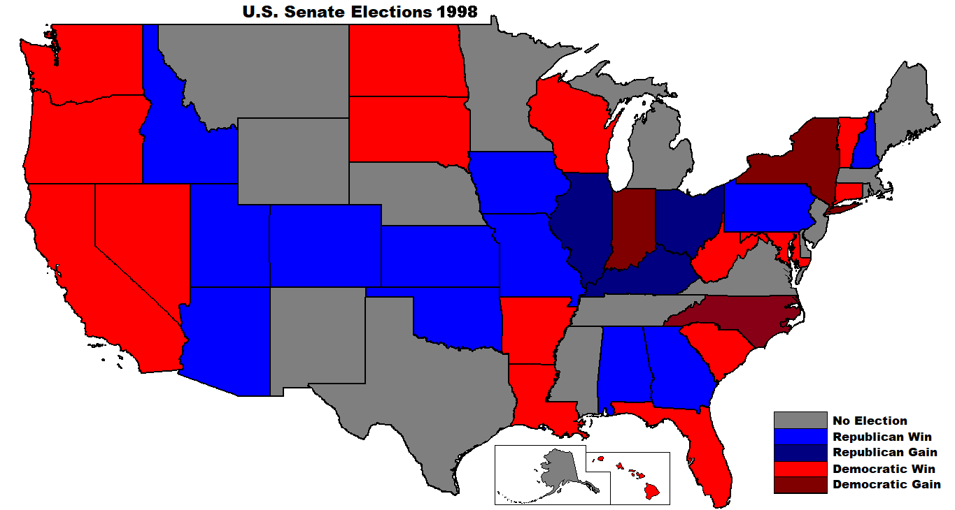 1998 Senator Elections